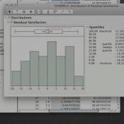 Regression Diagnostics Using JMP Normality Of Error