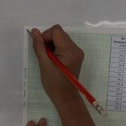 How To Make A Scatter Plot On Graph Paper
