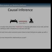 Stata Introduction To Causal Mediation Analysis