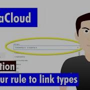 Jira Cloud Automation Limit By Link Type