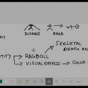 Analyzing The Implementation Of A Spawnable Attack System For My Game Devlog