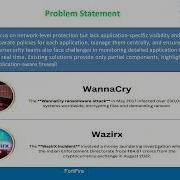 Centralized Application Context Aware Firewall