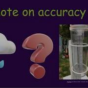Measure The Weather