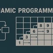 Beginner S Guide To Dynamic Programming