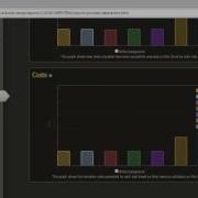 Workflow Scheduling And Load Balancing Cloud Computing Projects