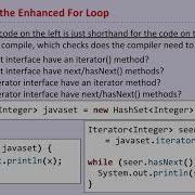 Part 4 Iterable