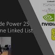 LeetCode Palindrome Linked List Solution W Explanation Python Power 25 Question 5
