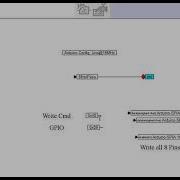 Experiment No 20 SPI Serial Communication Using SPI Serial SPI Demo Board
