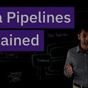 Data Pipelines Explained