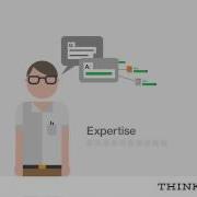 IBM Watson How It Works