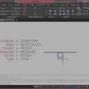Use Map Import Properties To Convert SHP Data With Attributes Into Blocks With Attributes