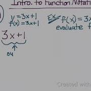 Intro To Function Notation