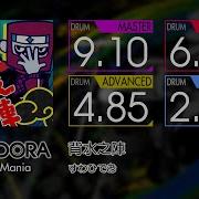 GITADORA 背水之陣 MASTER BASIC Drum