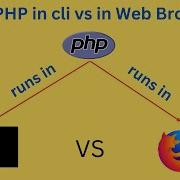 How To Run Php File From Cli Linux Terminal Vs From A Web Browser Apache Server