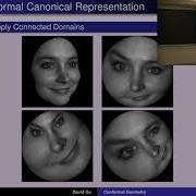 Computational Conformal Geometry And Its Applications