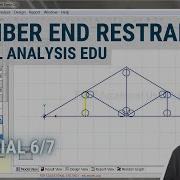 Подключение конечных устройств Учебное пособие VisualAnalysis Edu 6 7