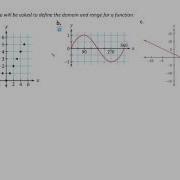 Interpreting Function Notation Domain And Range