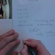 Boolean Identities For The AND Function