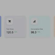 Building Animated Counter Directive Card Component Angular PugJS GSAP