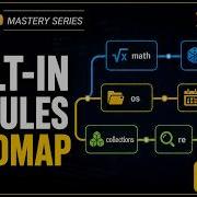 Python Built In Modules Roadmap Unit 14 Python For Beginners Hindi