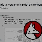 A Guide To Programming With Wolfram Language Local Variables