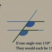 Angles On Parallel Lines Corresponding Alternate Interior How To CIA FUZ