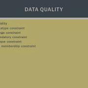 Data Quality Validity Accuracy Completeness Consistency Uniformity Data Cleansing