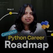 Python Careers Jobs After Learning Python Complete Python Career Roadmap Intellipaat