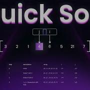 Quick Sort Explained Visually Pivot Partition And Recursion