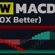 This NEW MACD Indicator On TradingView Will Blow Your Mind Best Most Accurate