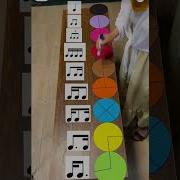 Rhythm Chart Metronomed
