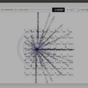 Admission Control Of Mobile AD HOC Network Simulator 3 Projects