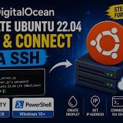 2026 Linux VPS For Beginners 1 Create A DigitalOcean Ubuntu 22 04 Server And Connect Via SSH
