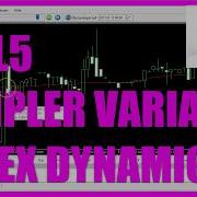 MQL5 TUTORIAL DEUTSCH SIMPLER VARIABLE INDEX DYNAMIC AVERAGE