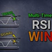 Multi Timeframe RSI Boost Your Trading Accuracy Ep 10