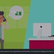 How Important Is Data Security