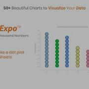 How To Make A Dot Plot In Google Sheets Dot Plot Graph Google Sheets Charts Google Sheets Graphs