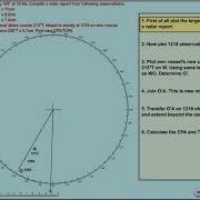 Radar Plotting Alter Course By Own Vessel Course Known