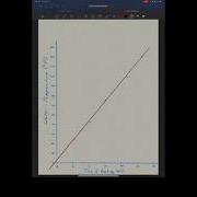 Creating A Graph By Hand