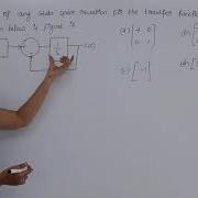 GATE Problem On Transfer Function And State Model