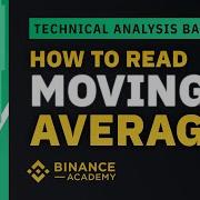 How To Read Moving Averages Explained For Beginners