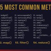 55 Most Common String Methods In Python