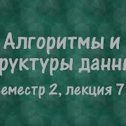 АиСД S02E07 Splay дерево