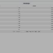 Simple Vue Datatable