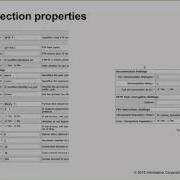 Использование коннектора FTP SFTP для интеграции облачных приложений