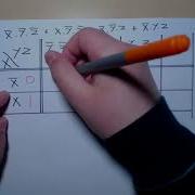 Simplification Of Boolean Expressions Using Karnaugh Maps Example 1