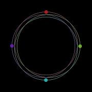 N Body Problem Simulation With 4 Free Masses Gravity Physics Simulations