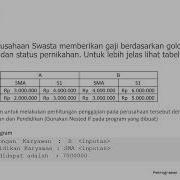 Pertemuan 7 If Bersarang Nested IF Pemrograman Dasar Pascal