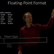 30 A IEEE 754 Floating Point Format Example 1