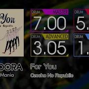 GITADORA For You MASTER BASIC Drum
